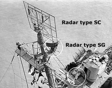 Radar SG compartiendo mástil con el SC-2