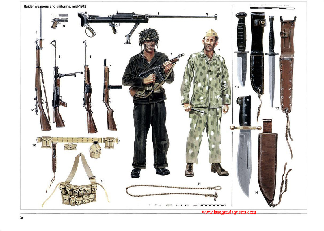Armas y uniformes de los Raider. Mediados de 1942