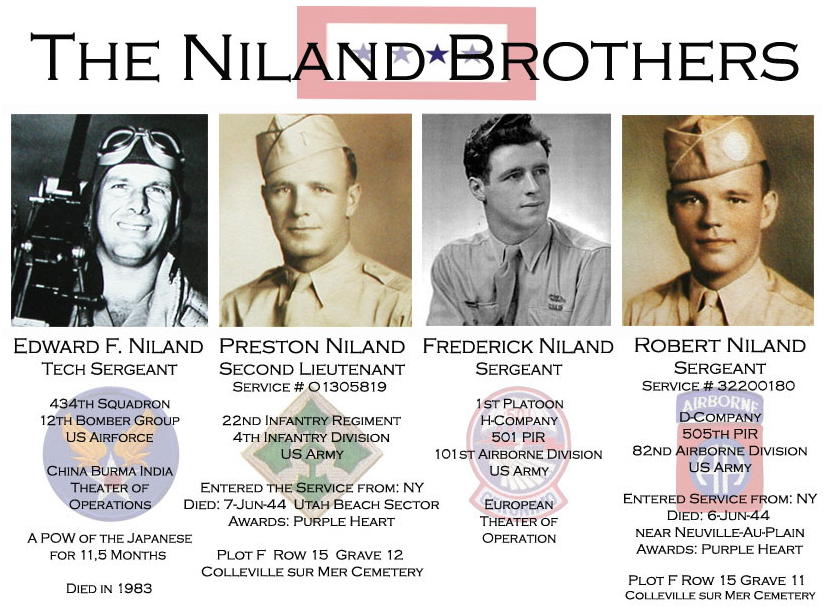 Los hermanos Niland