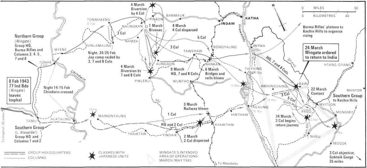 El plan consistía en la incursión de dos grupos en territorio birmano para destruir la comunicaciones japonesas, entre las localidades de Kambalu y Mawlu, en especial la línea férrea que discurría de Norte a Sur