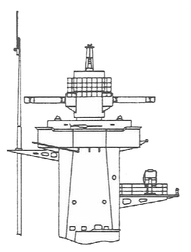 Radar en el Graf Spee