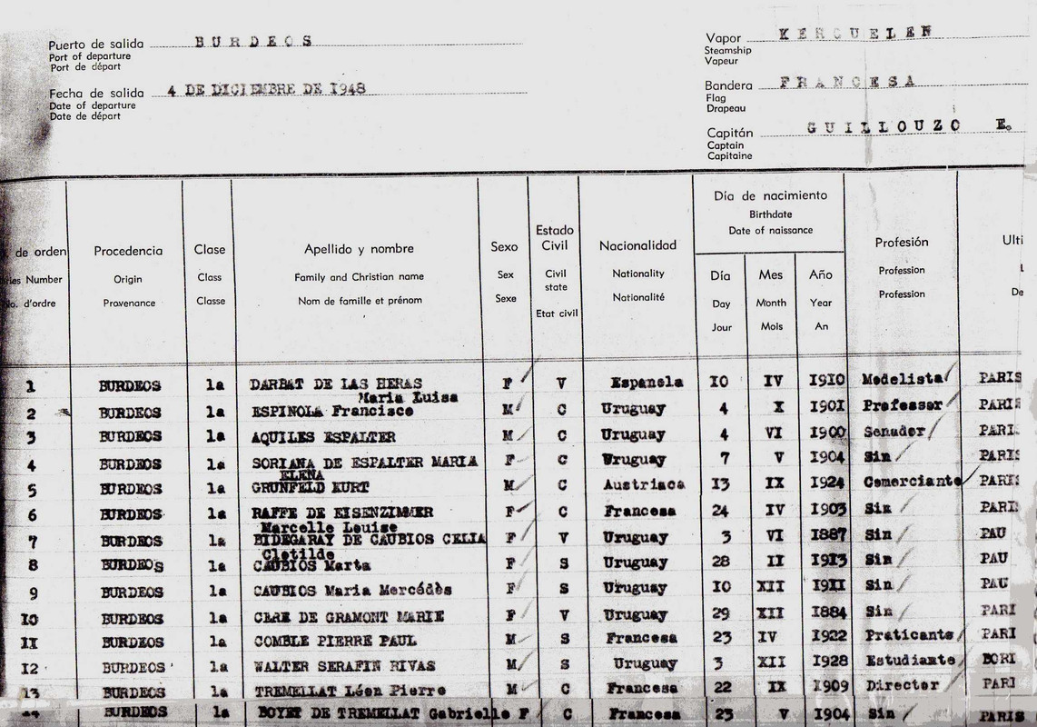 Lista de pasajeros del buque francés Kerguelén, que trajo al Uruguay a Patria en diciembre de 1948. Allí la española figura con el Nº 1 como DARBAT DE LAS HERAS, María Luisa, nacida en 1910 y de profesión, Modelista