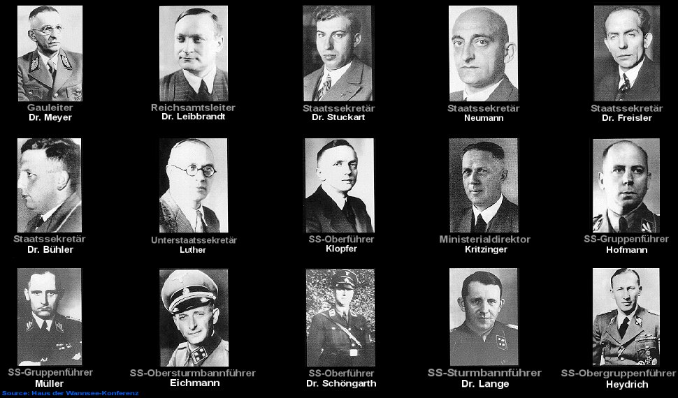 Participantes en la Conferencia de Wannsee