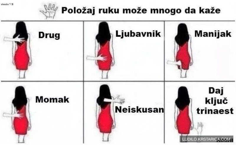 Slika