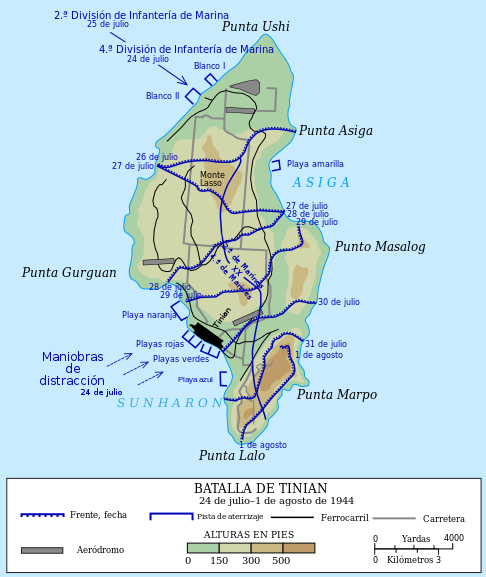 Mapa de la batalla