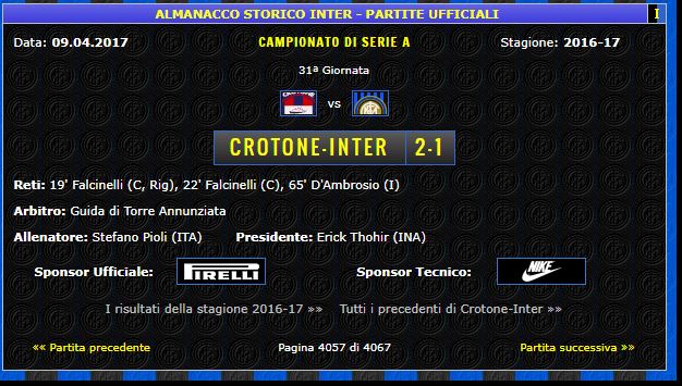 crotone_Inter