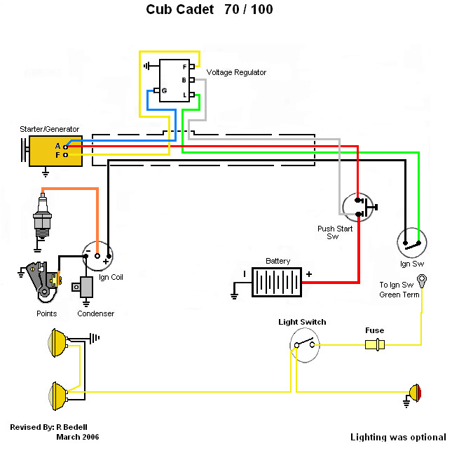Cub Cadet Ignition Switch Wiring Diagram