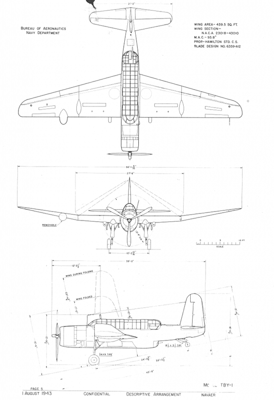 Perfil del Consolidated Vought TBY Sea Wolf
