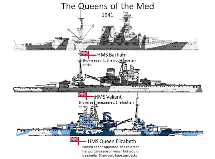 Queens of the Med