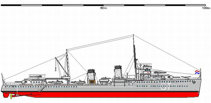 Perfil del HNLMS Van Ghent