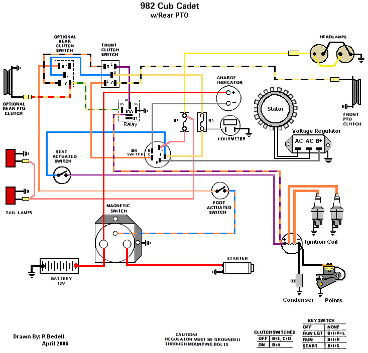 Wiring Diagram - 82 Series - Only Cub Cadets.