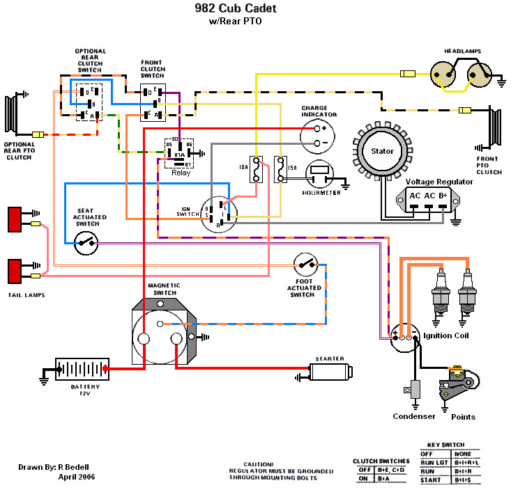 Wiring Diagram - 82 Series - Only Cub Cadets