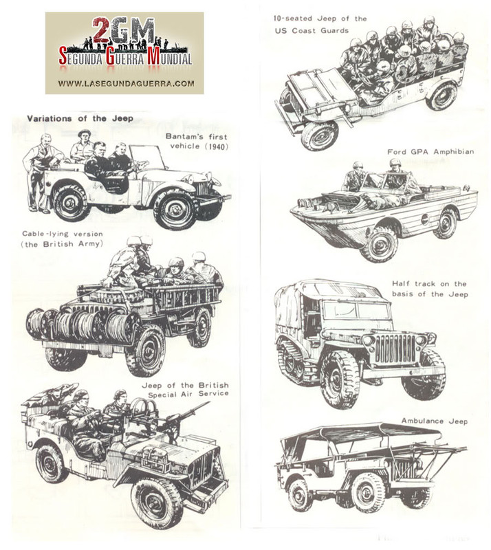 Jeep [Vehículo Todoterreno] - La Segunda Guerra Mundial