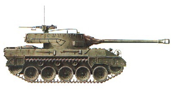 Gun Motor Carriage M18 de 76 mm