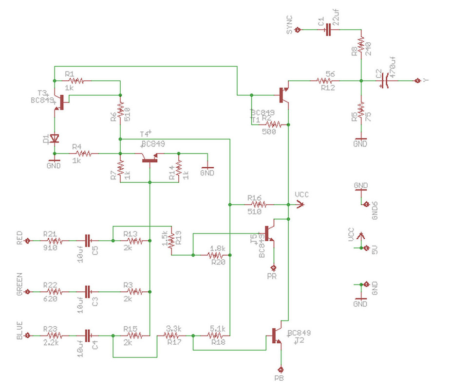 Universal RGB to Component Design