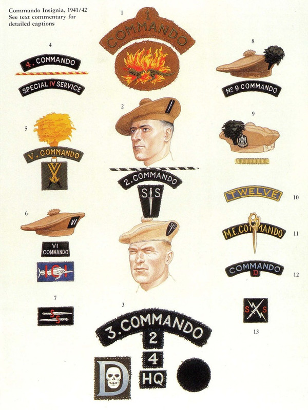Insignias de los Comandos 1941-42