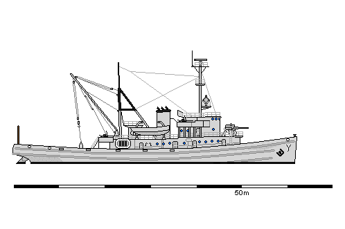 Perfil del USS Tekesta