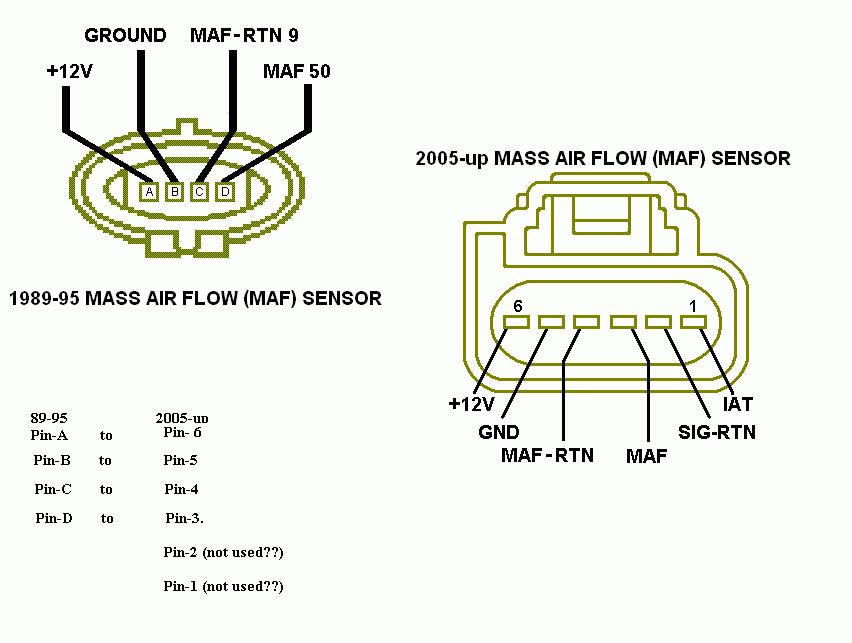 Maf Sensor Wiring Diagram Schematic