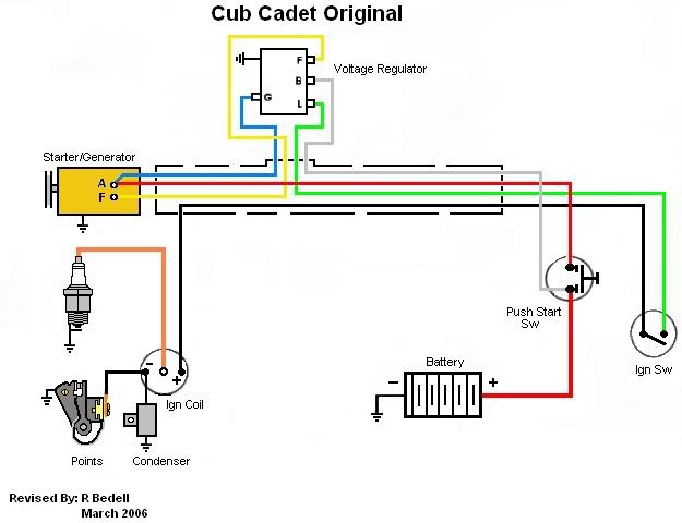 Cub Cadet Xt1 Wiring Diagram