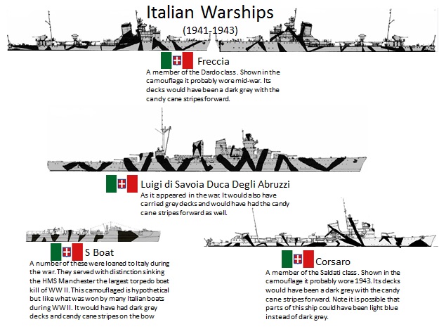 Italian Warships