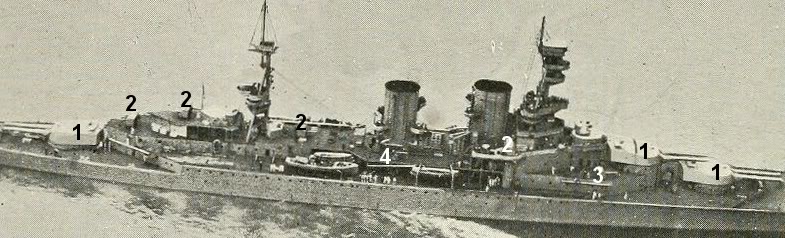 Detalles del armamento del Repulse en 1918