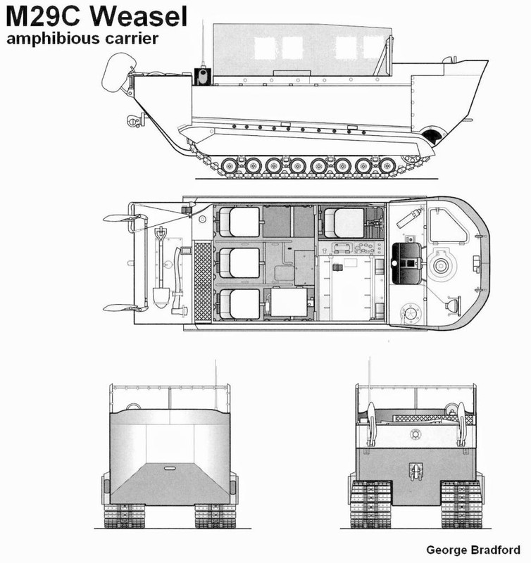 Especificaciones de un M29 C Weasel