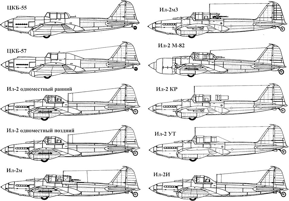 Esquemas de IL-2