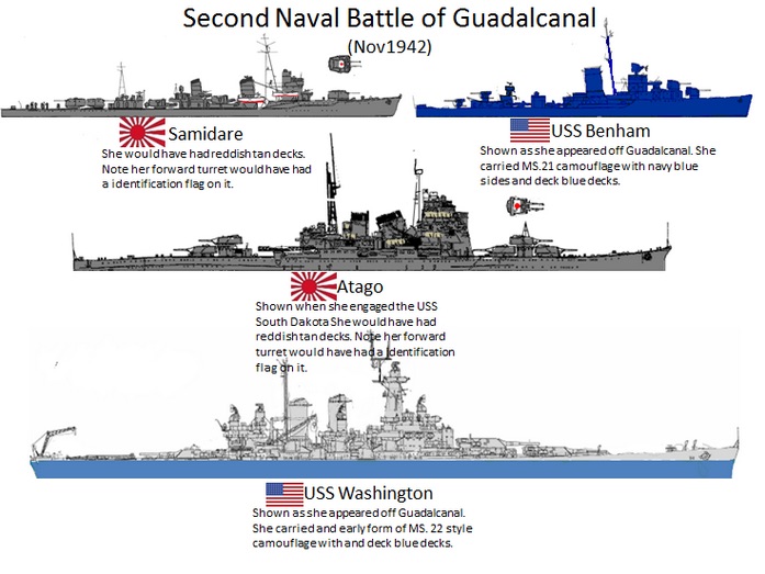 2nd Naval Battle of Guadalcanal