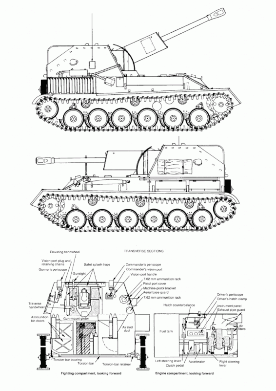 Esquema del SU-76