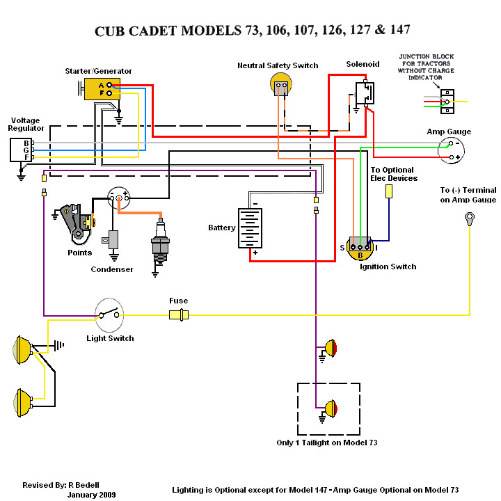 Wiring Diagrams Nf Only Cub Cadets