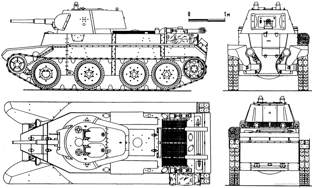 Esquema del BT-7