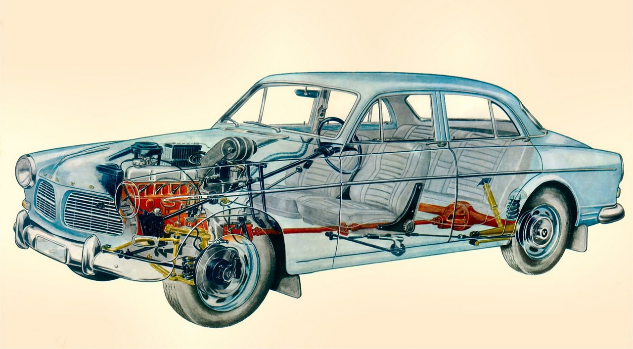 https://s25.postimg.cc/frsnt43rj/1966volvoamazon.jpg
