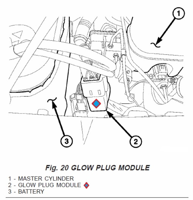 2012 jeep liberty horn relay location