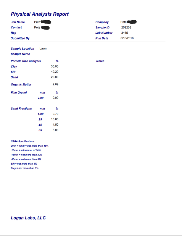 Pete1313 S Waypoint Ytical Soil Test The Lawn Forum Pete1313 S Waypoint Ytical Soil Test