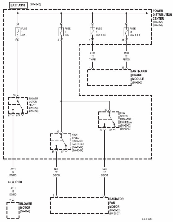 LOST JEEPS • View topic - Electric Cooling Fan Protocol