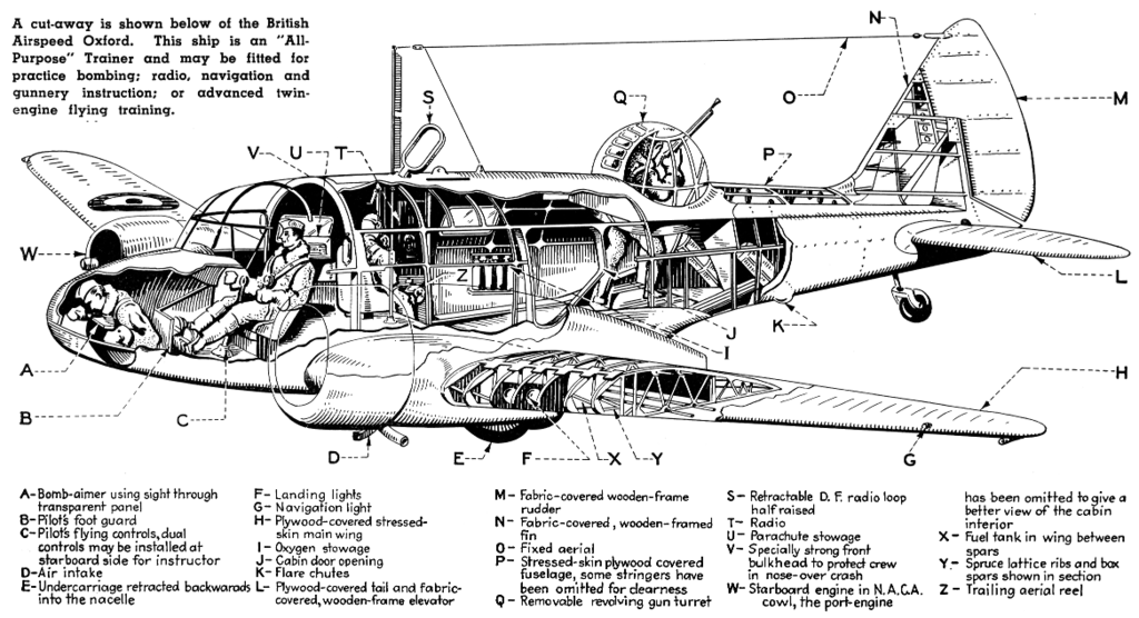 Airspeed AS.10 Oxford