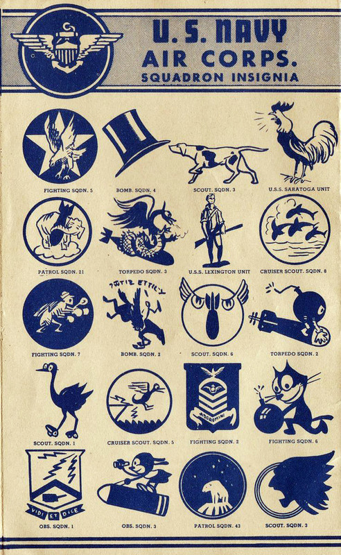 Emblemas del US Navy Air Force