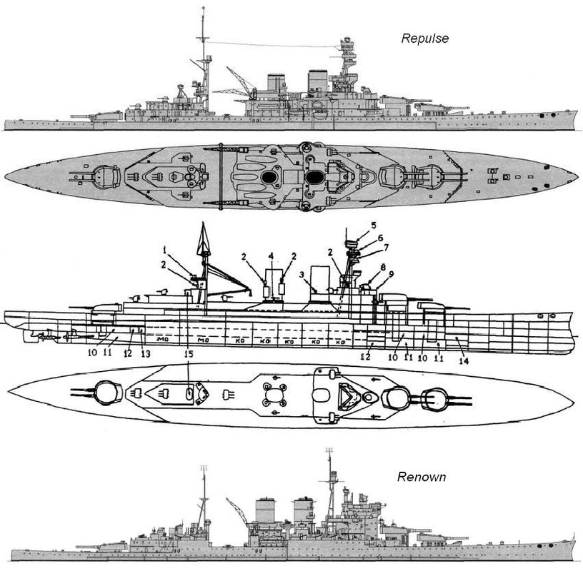Cruceros de batalla de la clase Renown