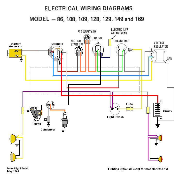 Wiring Diagram For Cub Cadet 782 2006 Vw Passat Fuse Box Diagram Doorchime Tukune Jeanjaures37 Fr