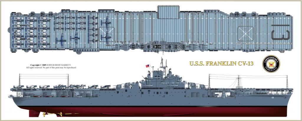 Esquema del USS Franklin