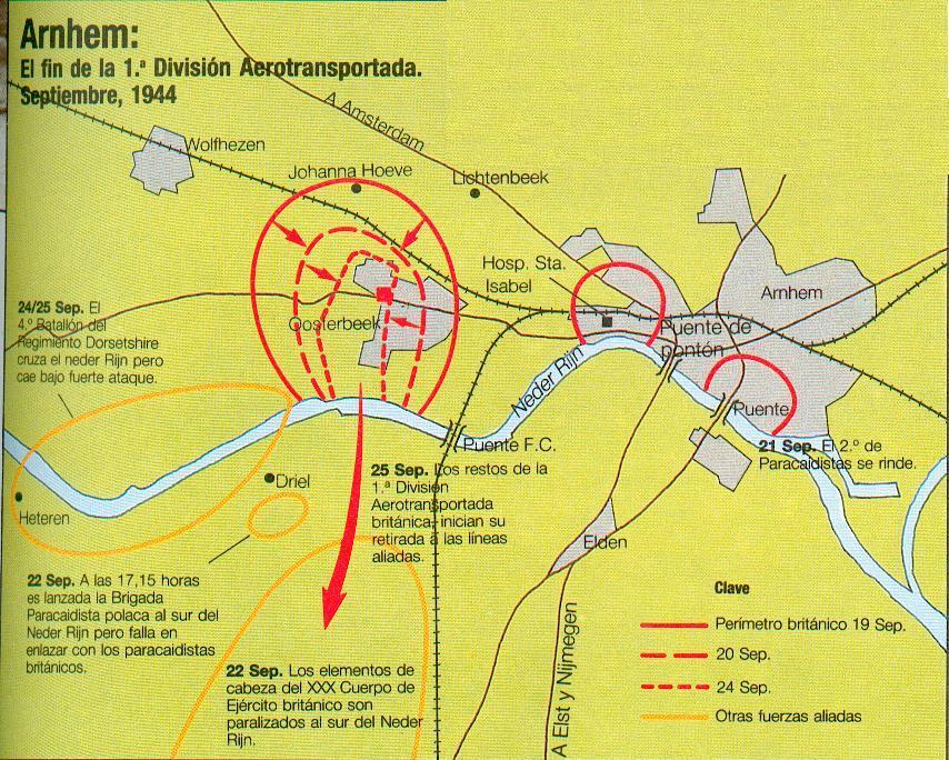 Arnhem. El fin de la 1.ª División Aerotransportada. Septiembre, 1944