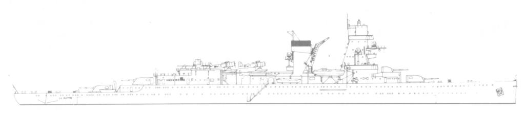 Perfil del HNLMS De Ruyter