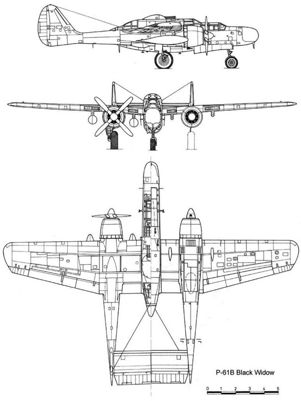 Perfil del Northrop P-61 Black Widow
