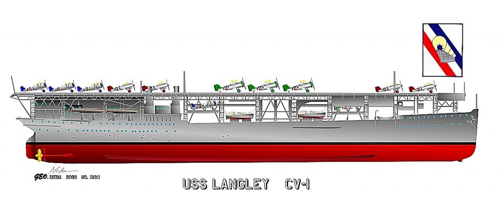Distintivo del USS Langley CV-1