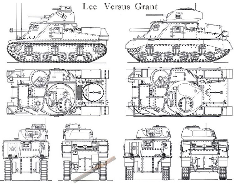 Lee versus Grant