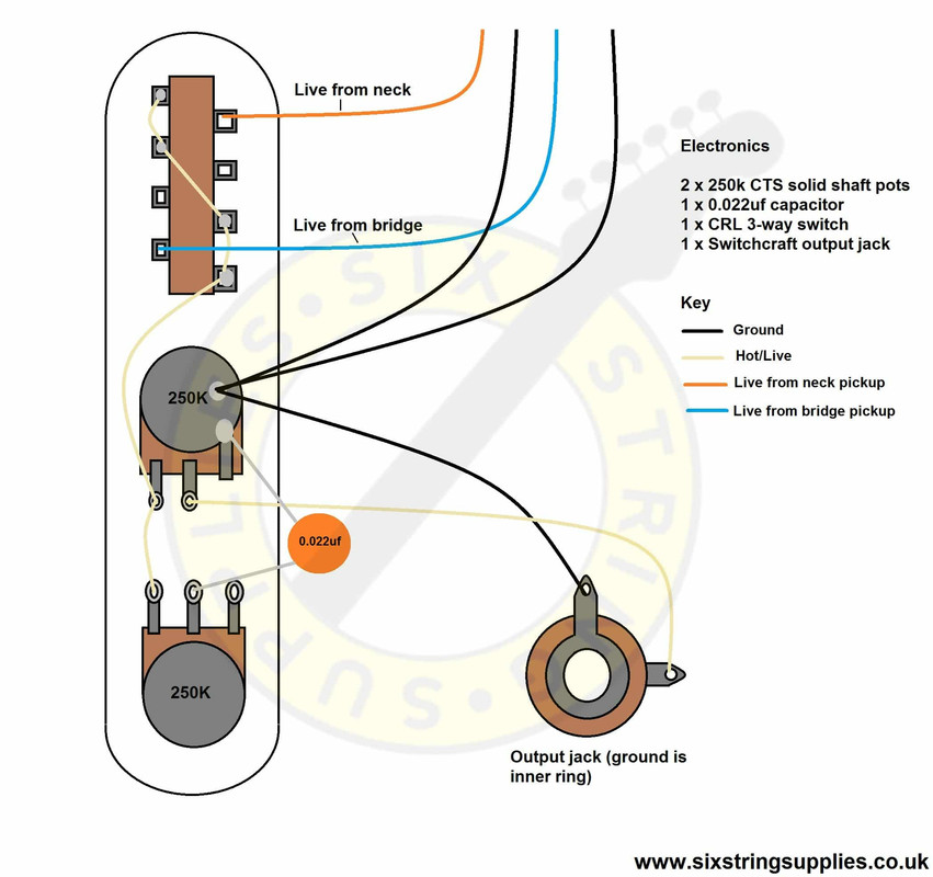Telecaster Thinline Wiring Diagram