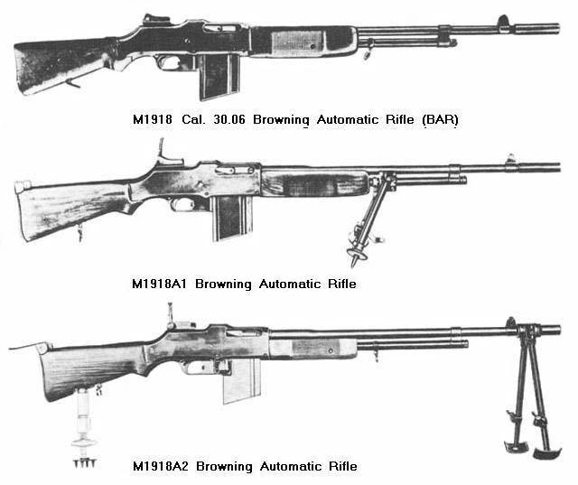 Browning Automatic Rifle Bar Fusil Automatico Eeuu La