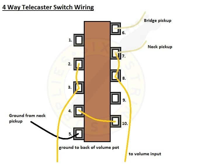 wiring diagram for Telecaster 4 way mod