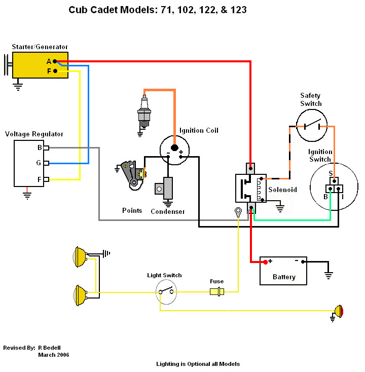 Wiring Diagrams Nf Only Cub Cadets