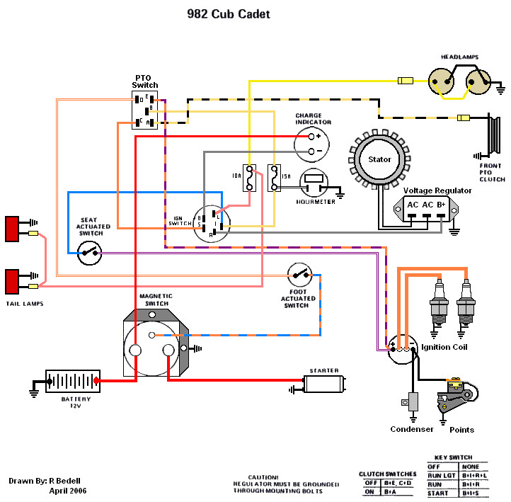 Cub Cadet Wiring Diagram Series 2000